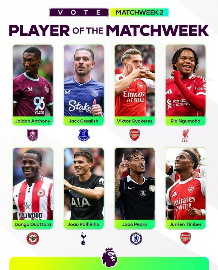 开云体育会员中心-英超官方本轮最佳候选:约克雷斯领衔,格拉利什&恩古莫哈在列